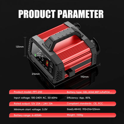 12V 24V FOXSUR FPT-250 Car Battery Charger For Car Motorcycle Truck High-Power Booster Pulse Repair for Lead-Acid AGM LiFePo4