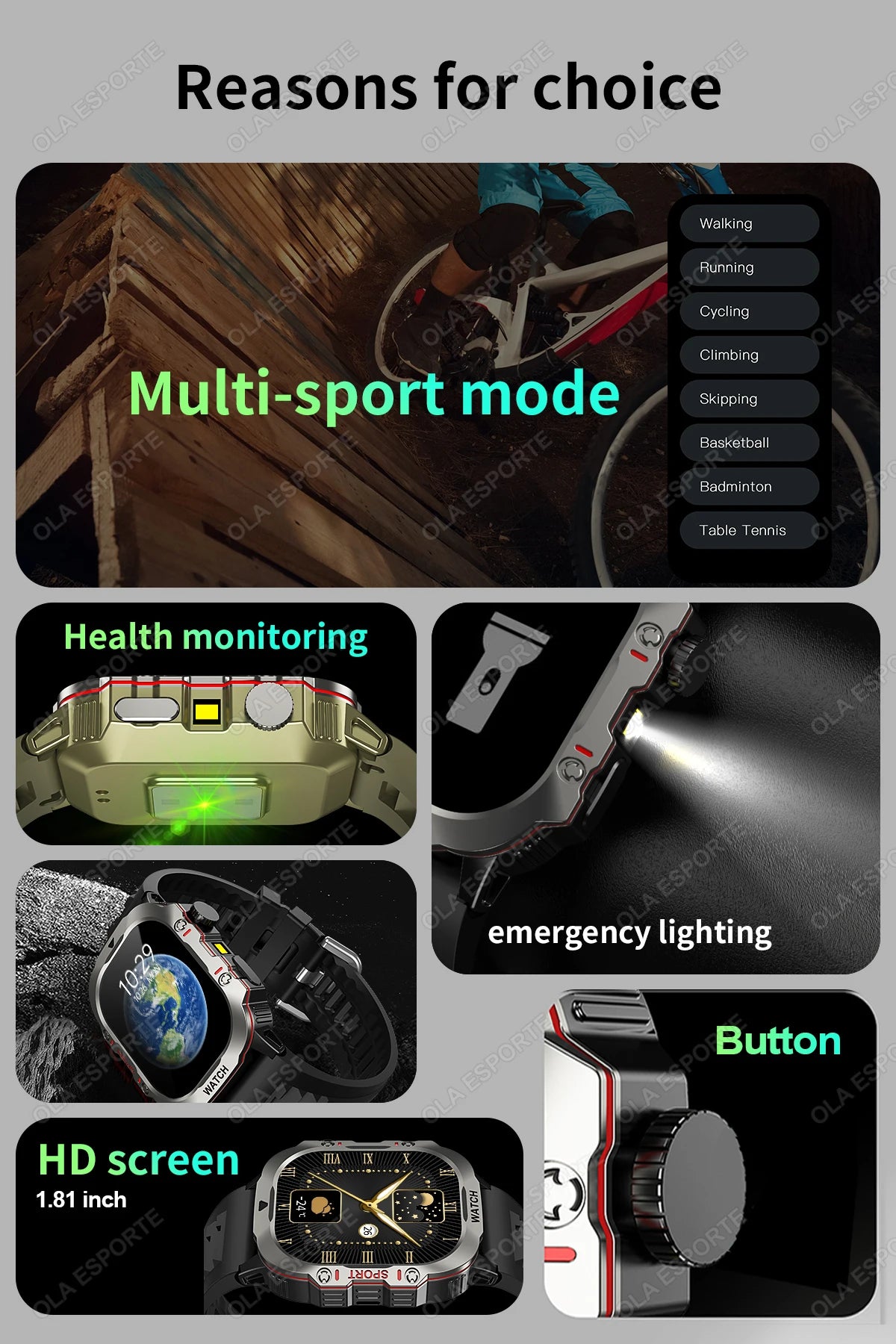 2025 Military Smartwatch GPS Men Flashlight Waterproof Outdoor Sports Tracker HD Bluetooth Calls Smart Watch New For Android IOS