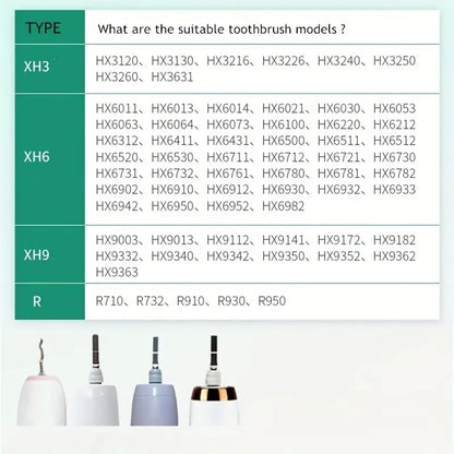 4-16pcs Replacement Toothbrush Heads Compatible with Philips Replacement Brush Heads with Protective Cover Soft Dupont Bristles