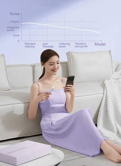 MIJIA Sonic Electric Toothbrush T302,USB Rechargeable,IPX8 Waterproof,Battery life 150 day,4 Modes,Toothbrushes Whitening