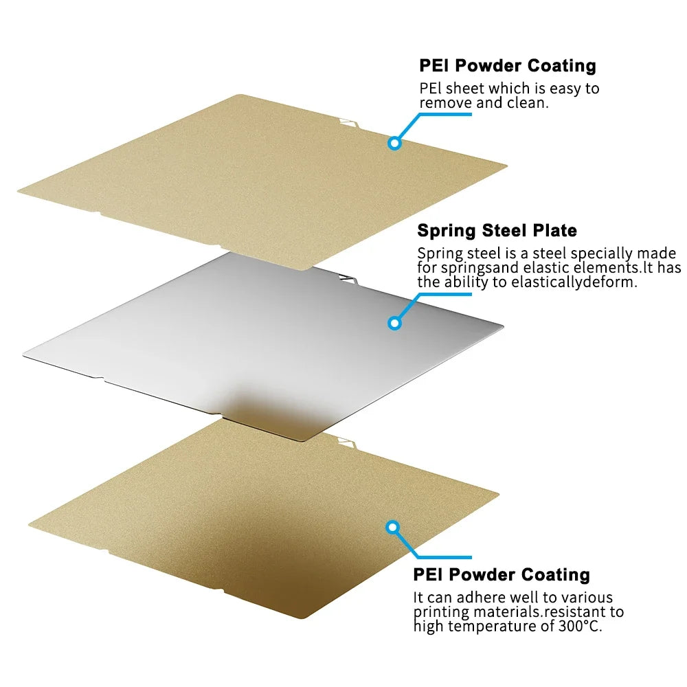 For Anycubic Kobra S1 Plate Pei Sheet 264x276mm Textured Kobra X Combo Build Plate Double Sided PEO PET Kobra S1C build Plate