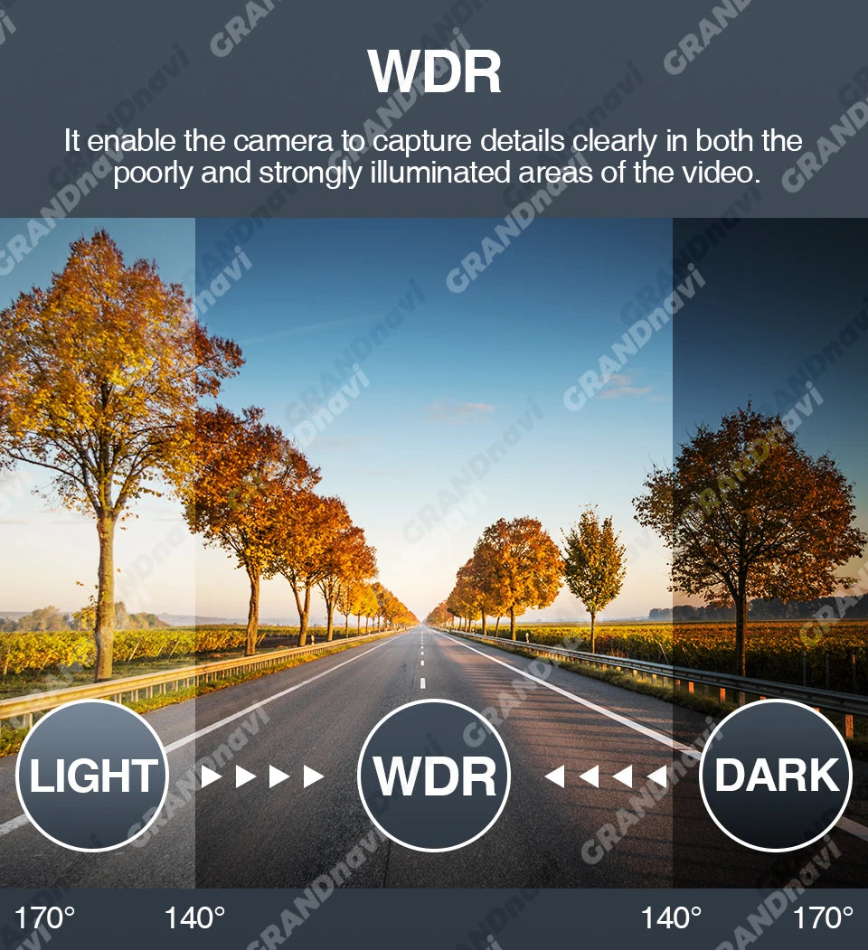 Grandnavi HD Car DVR Dash Cam ADAS Video 720P USB TF Card 16G/32G Auto Recorder for Android Multimedia Player DVD Voice Alarm
