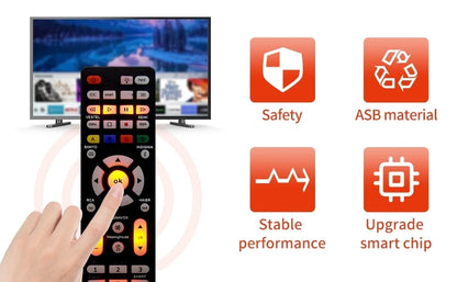 Universal RC-G008 Replcement Remote Control for  All models and brands TV with Light in the night