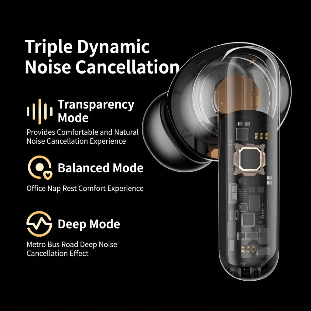 KaiAqua Original Noise-Cancelling TWS Earbuds Bluetooth Lightweight Enhanced Sound Comfort Fit IPX5 Waterproof Sports Daily Use