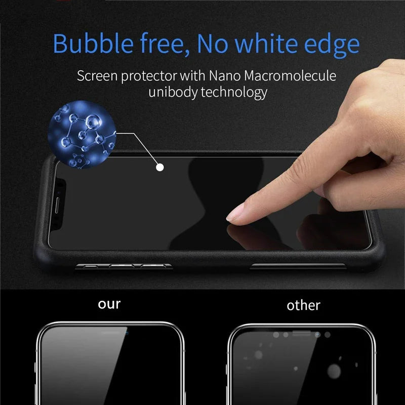 For Poco X8 Pro Max Glass For Poco X8 Pro Tempered Glass Anti Peep Privacy Screen Protector For Poco X8 Pro Max