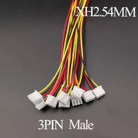 3P Male