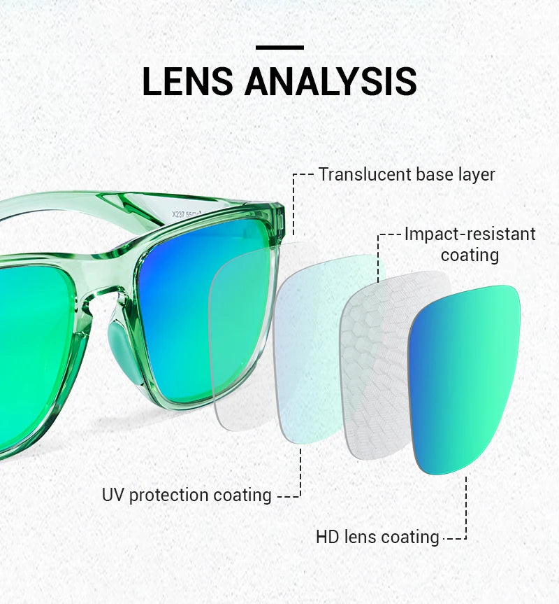 SCVCN New Polarized Sunglasses for Men MTB Cycling Glasses Outdoor Sports Bike UV400 Goggles Women Road Bicycle Cycling Glasses