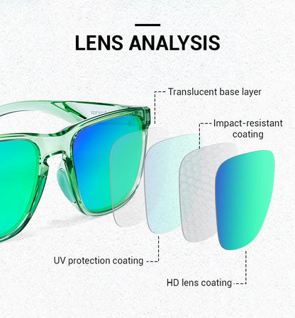 SCVCN New Polarized Sunglasses for Men MTB Cycling Glasses Outdoor Sports Bike UV400 Goggles Women Road Bicycle Cycling Glasses