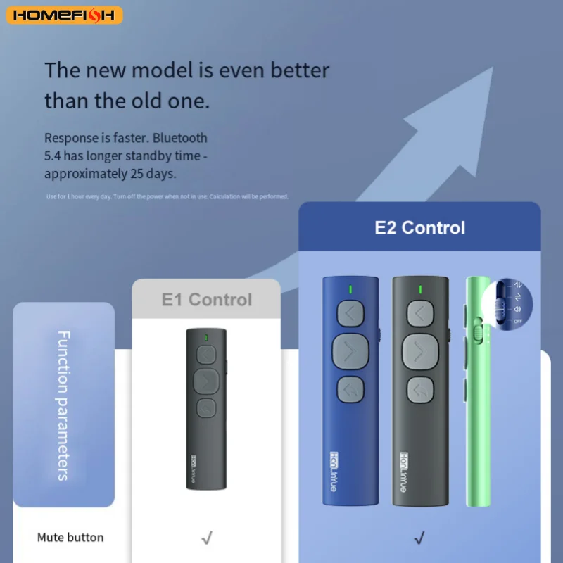 BT Page Turner, e-book reader, smartphone Bluetooth remote control, support for sliding short videos, Android/iOS mobile phones