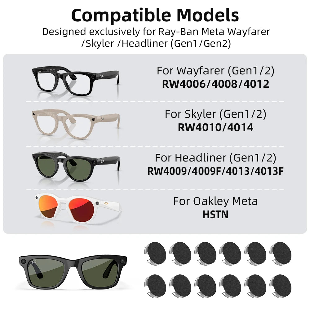 HIBLOKS For Ray-Ban Meta & Gen 2 Wayfarer RW4012/RW4008/RW4006 Skyler Headliner & Oakley Meta HSTN Smart Glasses Shading Sticker