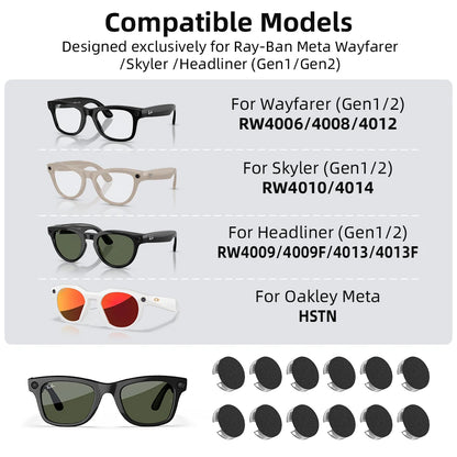 HIBLOKS For Ray-Ban Meta & Gen 2 Wayfarer RW4012/RW4008/RW4006 Skyler Headliner & Oakley Meta HSTN Smart Glasses Shading Sticker