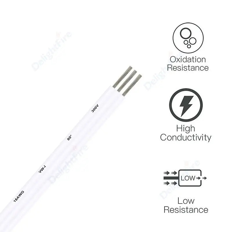 3Pin Electronic Cable Tinned Copper 18 20 22 AWG Hookup 12V Electrical Wire for WS2811 WS2812B LED Strip Lights Auto Lamp Driver