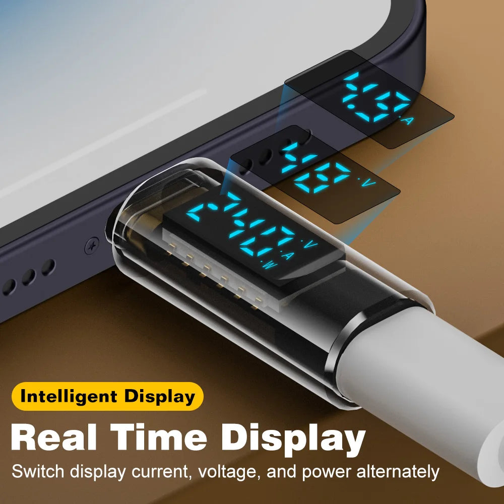 40Gbps USB4 Type C Adapter Digital Display USB 4 80Gbps Thunderbolt 4/5/3 Cable Connector USB-C to USB-C OTG 240W 8K for Laptop