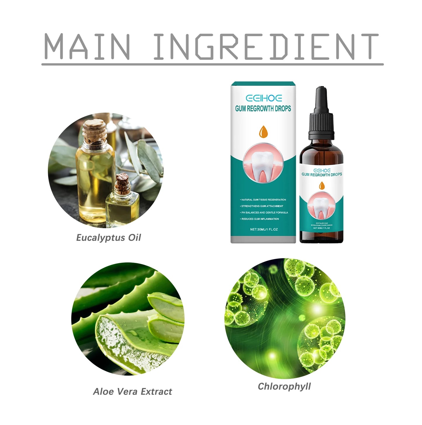 Gingival repair drops Quickly Repair of Cavities Caries Teeth Whiten Remove Yellow Plaque Stains Relieve Gums Decay Toothpaste