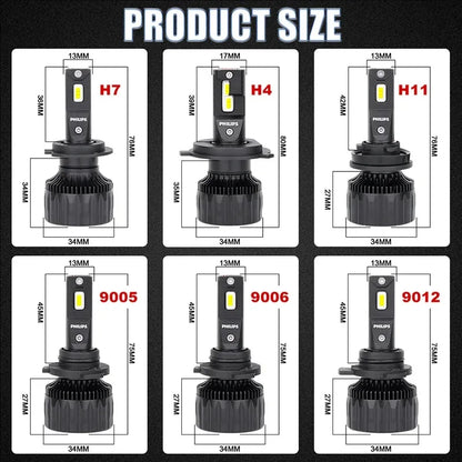 Philips Ultinon Rally 3551 LED H4 H7 H11 HB3/4 9006 9005 HIR2 Car Headlight 6500K White Max Power 50W Max Lumen 4500lm LED Bulb