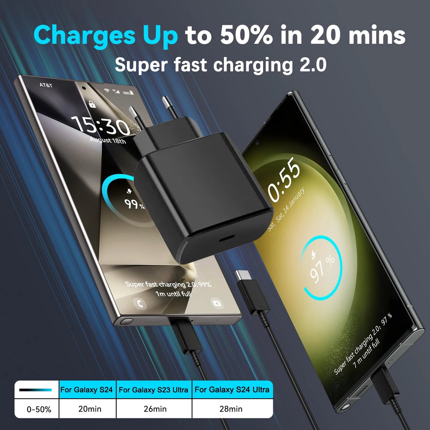 45W Original Samsung Charger Fast Charge Type C Adapter for Galaxy S26+ S25 Ultra S24 FE S23 A07 A55 Note 20 5G F70e F56 F07 F16