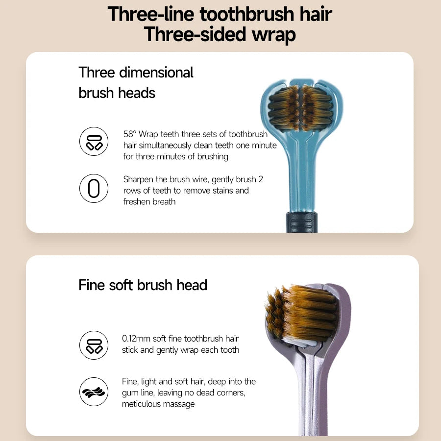 3D Manual Toothbrush 2/4pcs Three sided U-shaped Soft Toothbrush for Comprehensive Oral Cleaning for Adults,Couples, Families