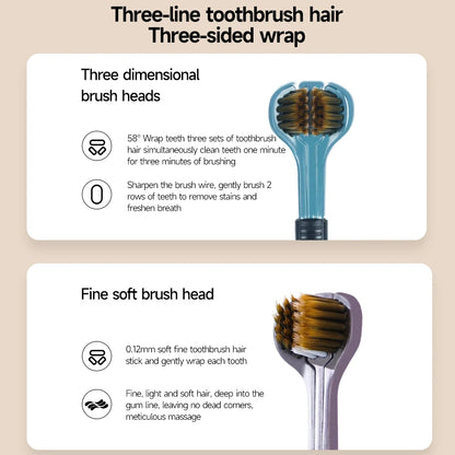 3D Manual Toothbrush 2/4pcs Three sided U-shaped Soft Toothbrush for Comprehensive Oral Cleaning for Adults,Couples, Families