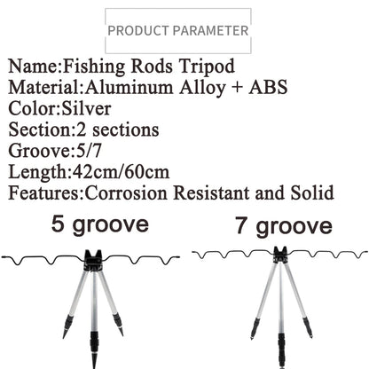Sideny-Telescopic Bracket Holder,Sea Pole Support Frame, 3-Fold Fishing Rod Rest Base, Fishing Rod Load-Bearing, Tripod Stand