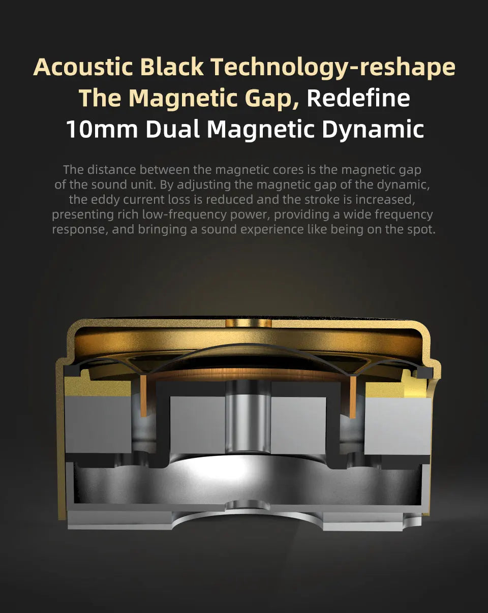 KZ ZSN PRO X Metal In Ear Earphone 1BA 1DD Hybrid Drive HIFI Sport Noise Cancelling Earbud Headset KZ ZSNPROX ZES ZEXPRO DQ6S