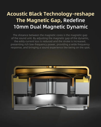 KZ ZSN PRO X Metal In Ear Earphone 1BA 1DD Hybrid Drive HIFI Sport Noise Cancelling Earbud Headset KZ ZSNPROX ZES ZEXPRO DQ6S