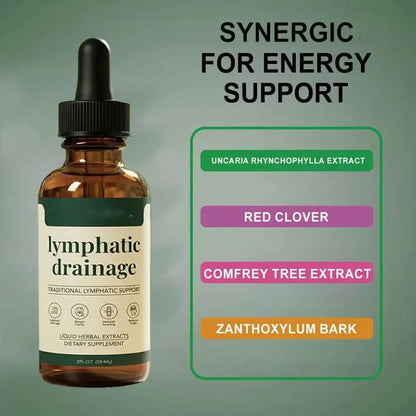 Lymphatic Drainage Drops Natural Herbal Lymph Support Liquid for Body Swelling Relief and Toxin Elimination 59ml 1/2/3pcs
