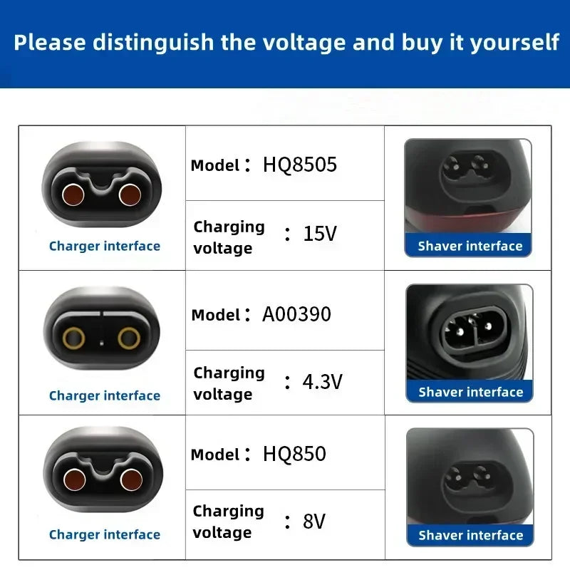EU Plug Charger for Philips Shaver Series1000 3000 5000 7000 9000 HQ7100 HQ7120 RQ360 RQ1150 15V 5.4W HQ8505 Charger Razor Blade