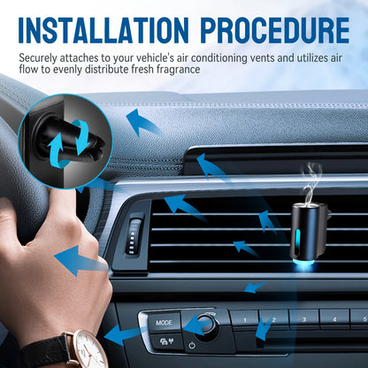 Car Air Freshener Electric Auto Aroma Diffuser Car Air Vent Essential Oil Mist Humidifier Fragrance Diffuser Aromatherapy
