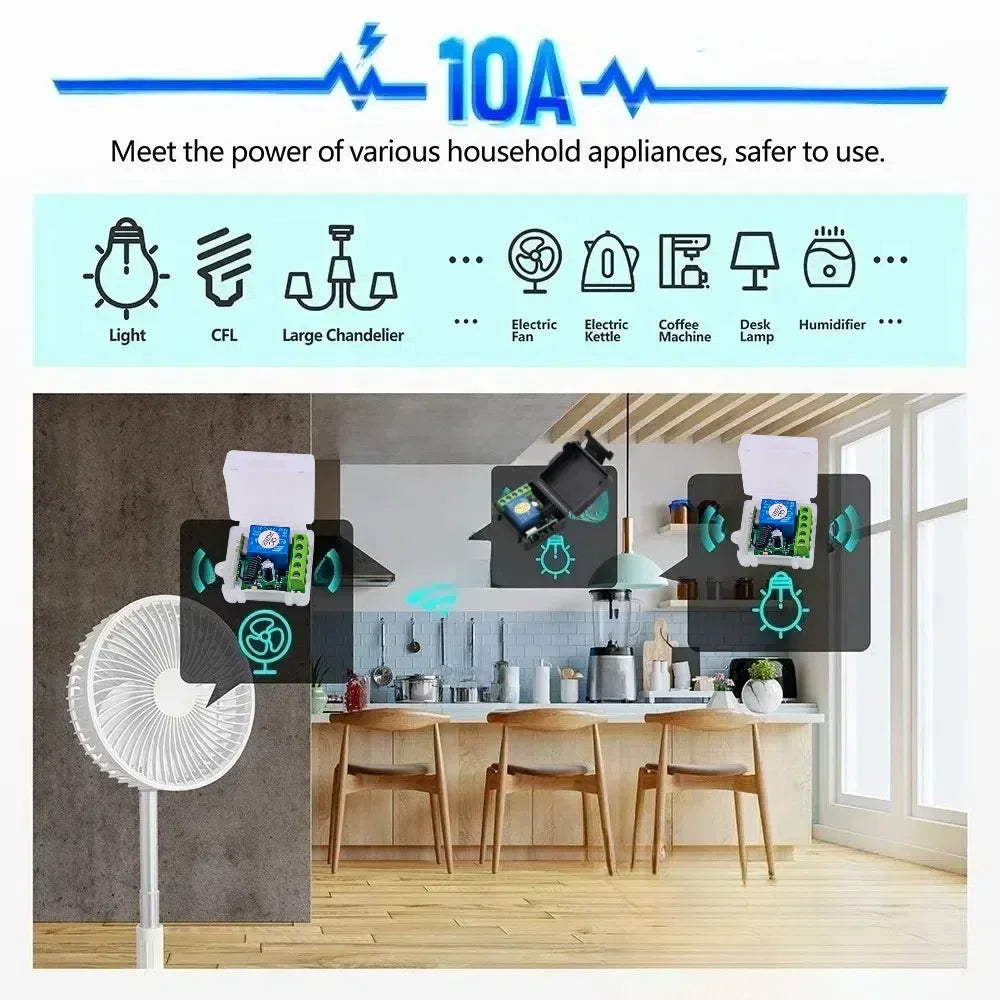 DC12V 433MHz RF Wireless Remote Control Switch 2 Channels Relay Receiver Diy Control for Garage Door Curtain Motor Light