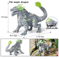animals model 17