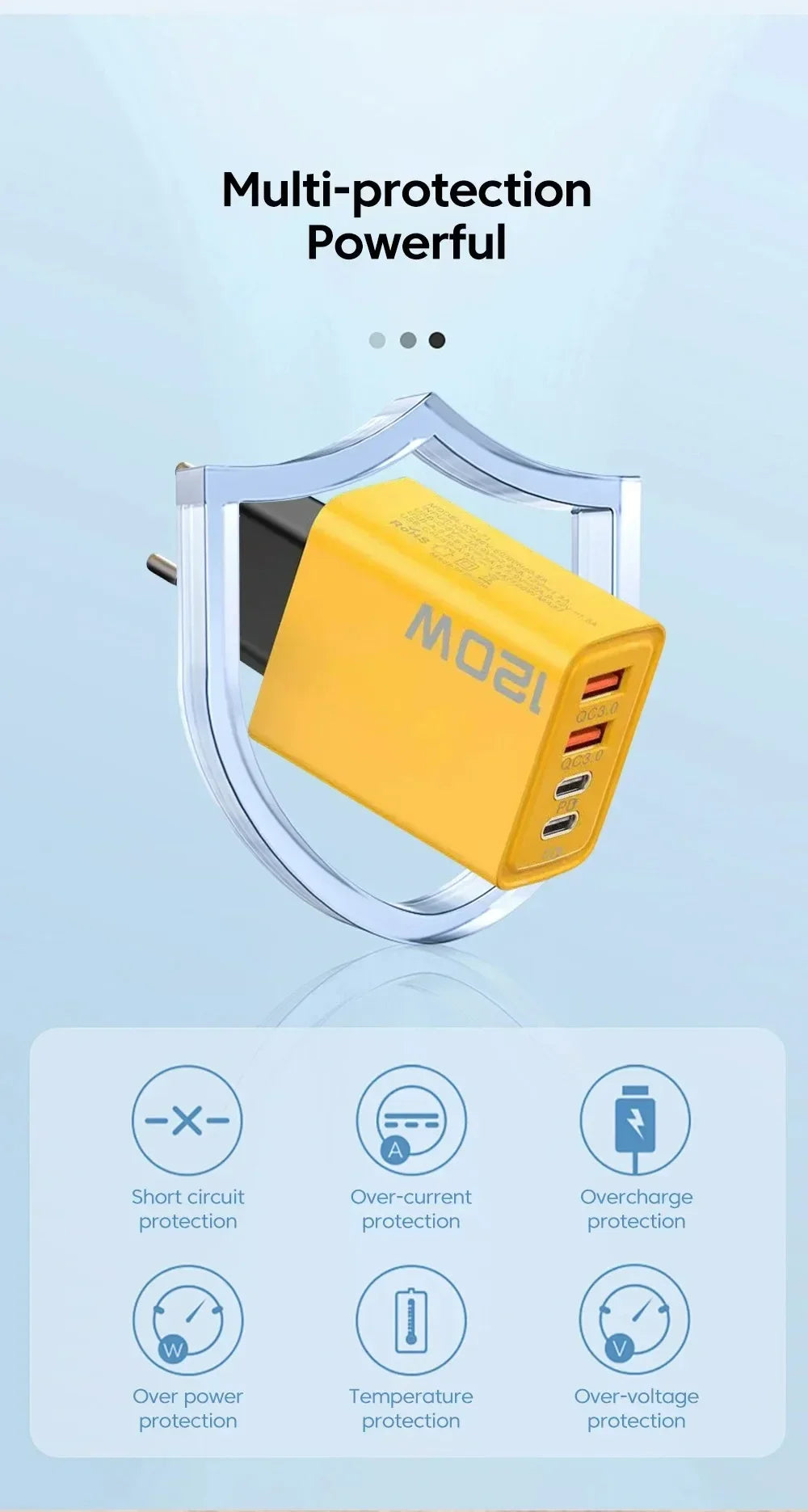 Quick Charge 3.0 Fast Charger Muti Total 120W 4 Port USB Type C PD Mobile Phone Wall Adapter for iPhone 16 Samsung S24 Xiaomi 15