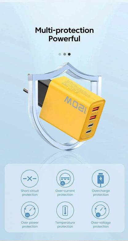 Quick Charge 3.0 Fast Charger Muti Total 120W 4 Port USB Type C PD Mobile Phone Wall Adapter for iPhone 16 Samsung S24 Xiaomi 15