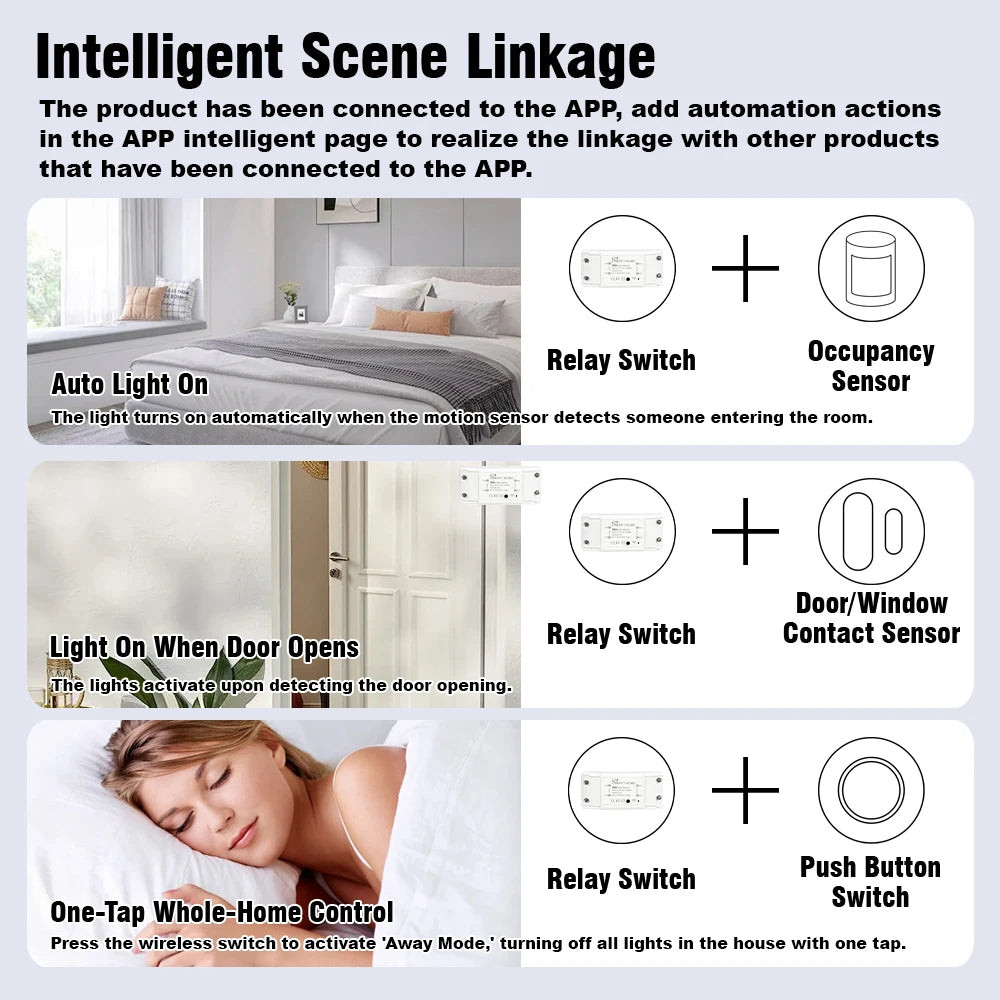 Tuya eWeLink WiFi ZigBee 10A DIY Mini WiFi Smart Light Switch Breaker Module Voice Wireless Remote Control for Alexa Google Home