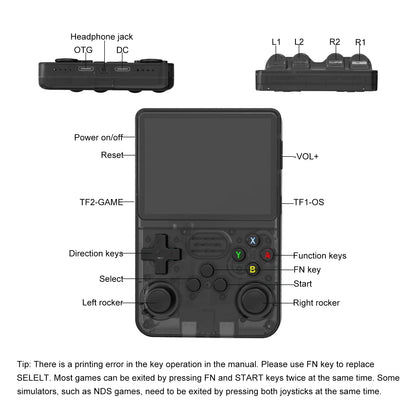 R36S Portable Handheld Game Console 3.5 Inch IPS Screen 640x480 Resolution 64GB Built-in Memory Classic Games Preloaded