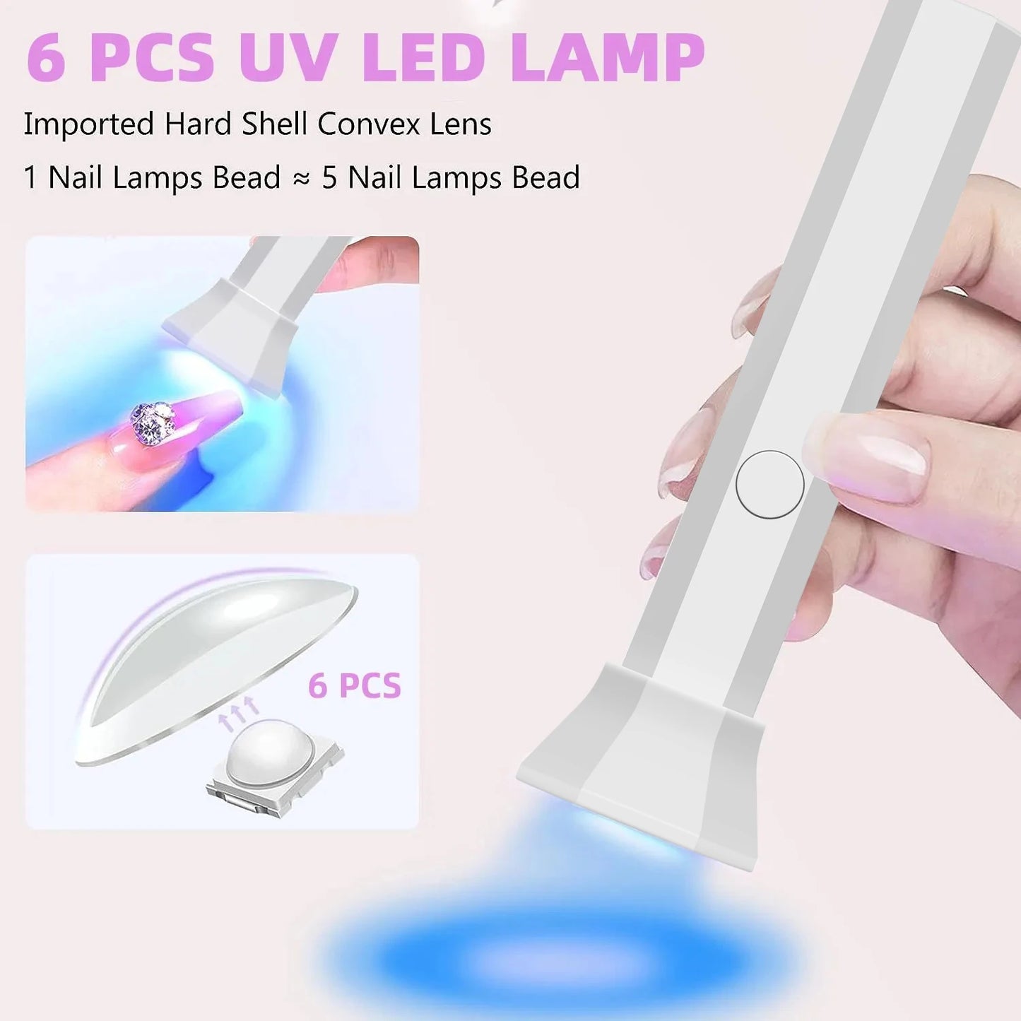 YIKOOLIN Handheld UV Light for Gel Nails  Mini UV Light for Gel Nails Cordless Rechargeable Mini Nail Lamp for Fast Curing Gel
