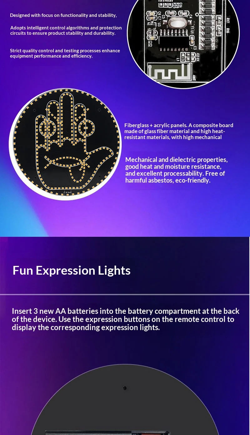 LED Hand Gesture Sign Middle Finger Sign Warning Brake Light Creative Fun Three Models Gesture Lamp Car Interior Rear Windshield
