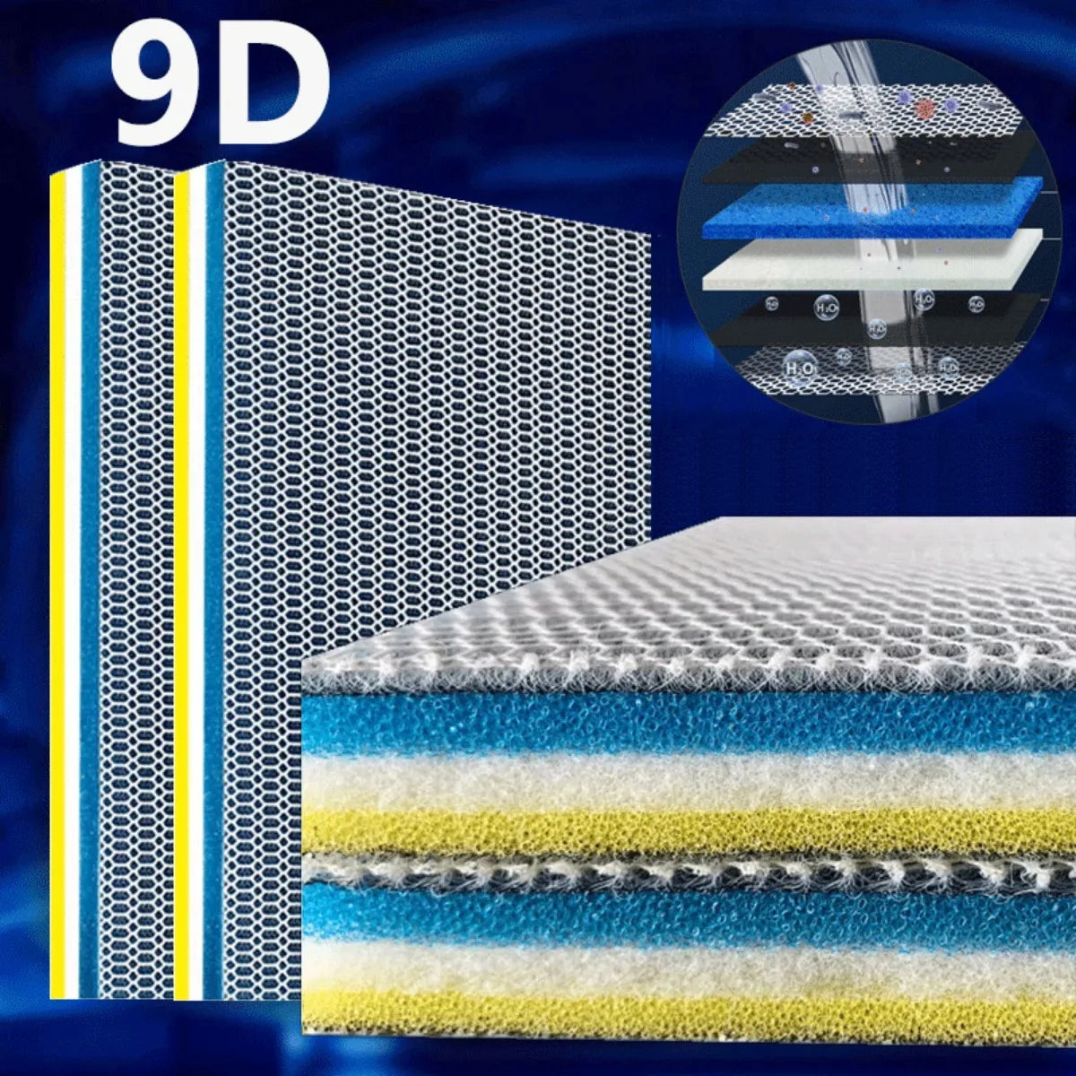 15 Layers Aquarium Filter Media Sponge 15D Fish Tank No Glue Foam Biochemical Cotton Aquarium Accessories Filter Meterial