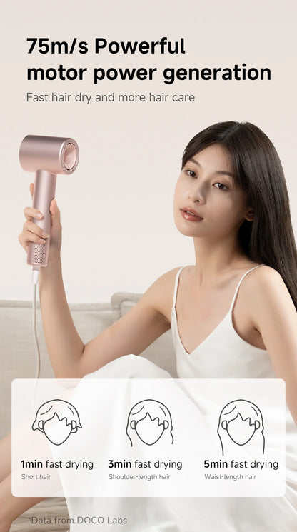 DOCO Hair Dryer 75m/s High Speed 200 Million Negative Ions Hair Care 110000 Rpm Professional Lightweight Home Travel Gift