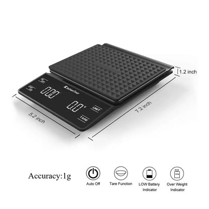 Coffee Scale Nano Coffee Scale with Timer Espresso Scale with Auto Peel Touch Sensor and Silicone Lid