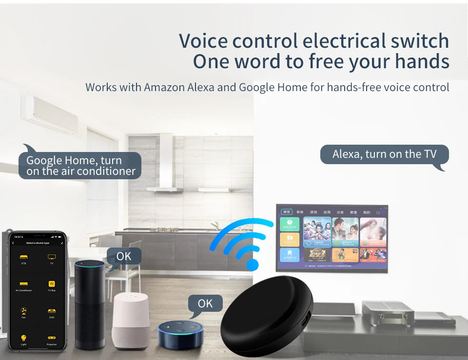 Tuya WiFi IR Remote Controler Smart Universal Infrared Smart Home APP Voice Control for TV Via Smart Life APP Alexa Google Home