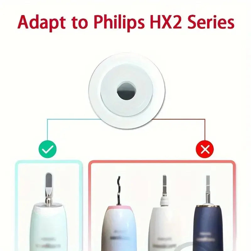 Replacement Toothbrush Head For Philips HX2033/HX2421/ HX2431/HX2451/HX2461/HX2471/HX2023 With Cover Brush Head Free Shipping