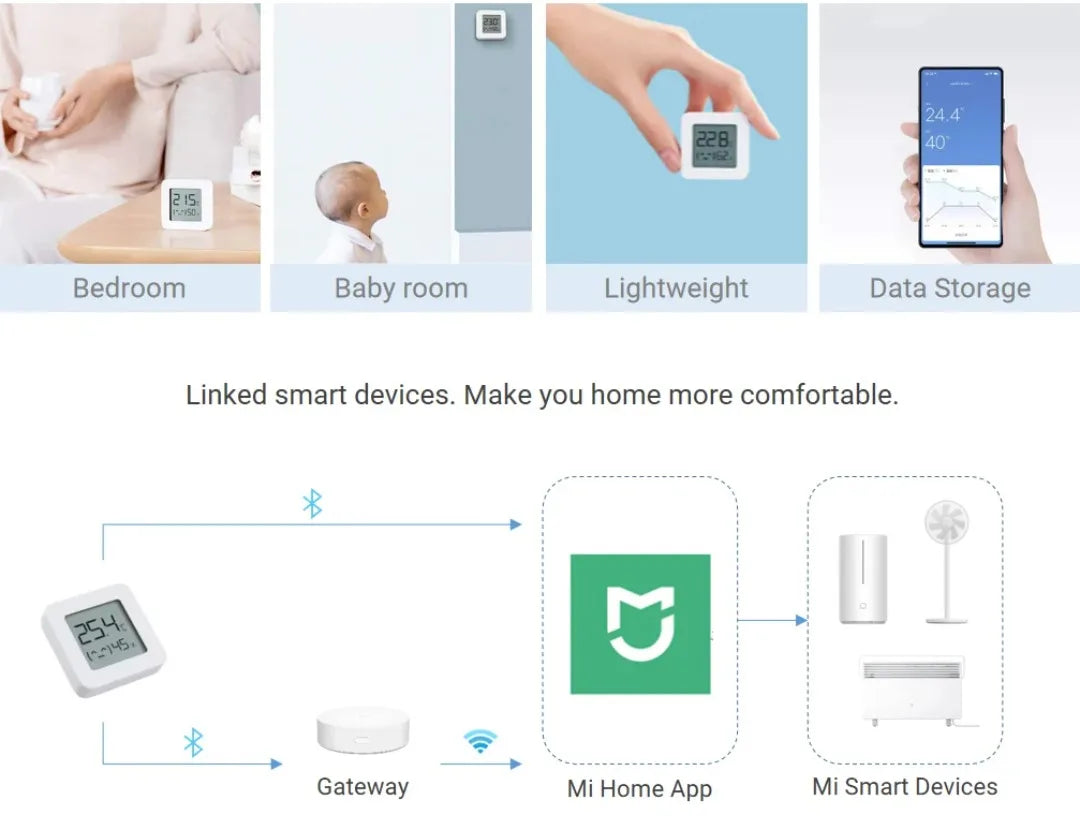 XIAOMI Thermometer 2 Mijia Electric Bluetooth Wireless Smart Hygrometer Thermometer Temperature Detection MI Mijia Home APP