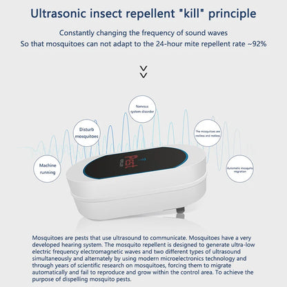 Ultrasonic Electronic Insect Repellent And Mouse Repellent Household Insect Repellent Mini Silent Safe Plug Electric 2026 New