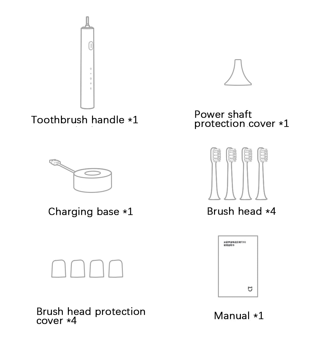 MIJIA Sonic Electric Toothbrush T302,USB Rechargeable,IPX8 Waterproof,Battery life 150 day,4 Modes,Toothbrushes Whitening