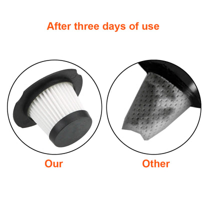 Car Vacuum Cleaner Portable Wet And Dry dual-use Vacuum Cleaner Powerful Handheld Mini Vaccum Cleaners High Suction 12V 120W