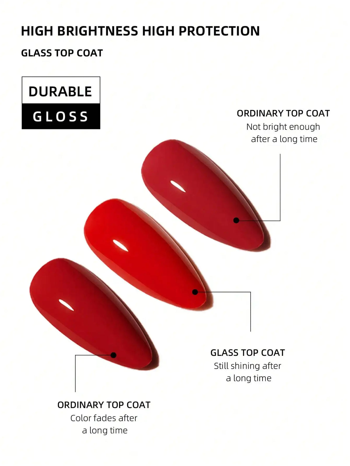 15ml Coat Lasting Clear Rubber Top Coat Base Coat Multi Functional Gel to Choose UV LED Nails High Gloss Finish Gel Nail Polish