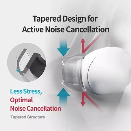 for AZLA Crystal Buds 3 Pro Eartips for Samsung Galaxy Buds 4 Pro Eartips Earplugs Elliptical Mouth Anti Sensitivity Anti Slip