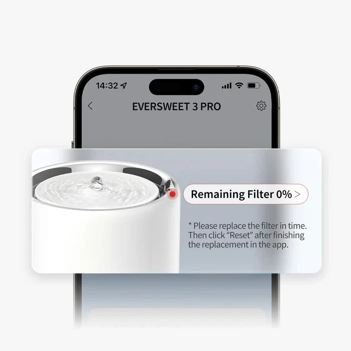 Original PETKIT Filter 3.0 5PCS Pet Automatic Feeder Filter Cat Water Fountain Cat Health Water Fountain Replacement Filters