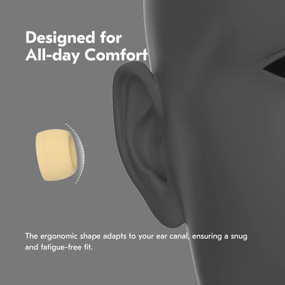 KBEAR 4540 Coffee Silicone Eartips Ergonomically Designed Earcap Optional XS/S/M/L Size and Combination Set Comfortable Earmuffs