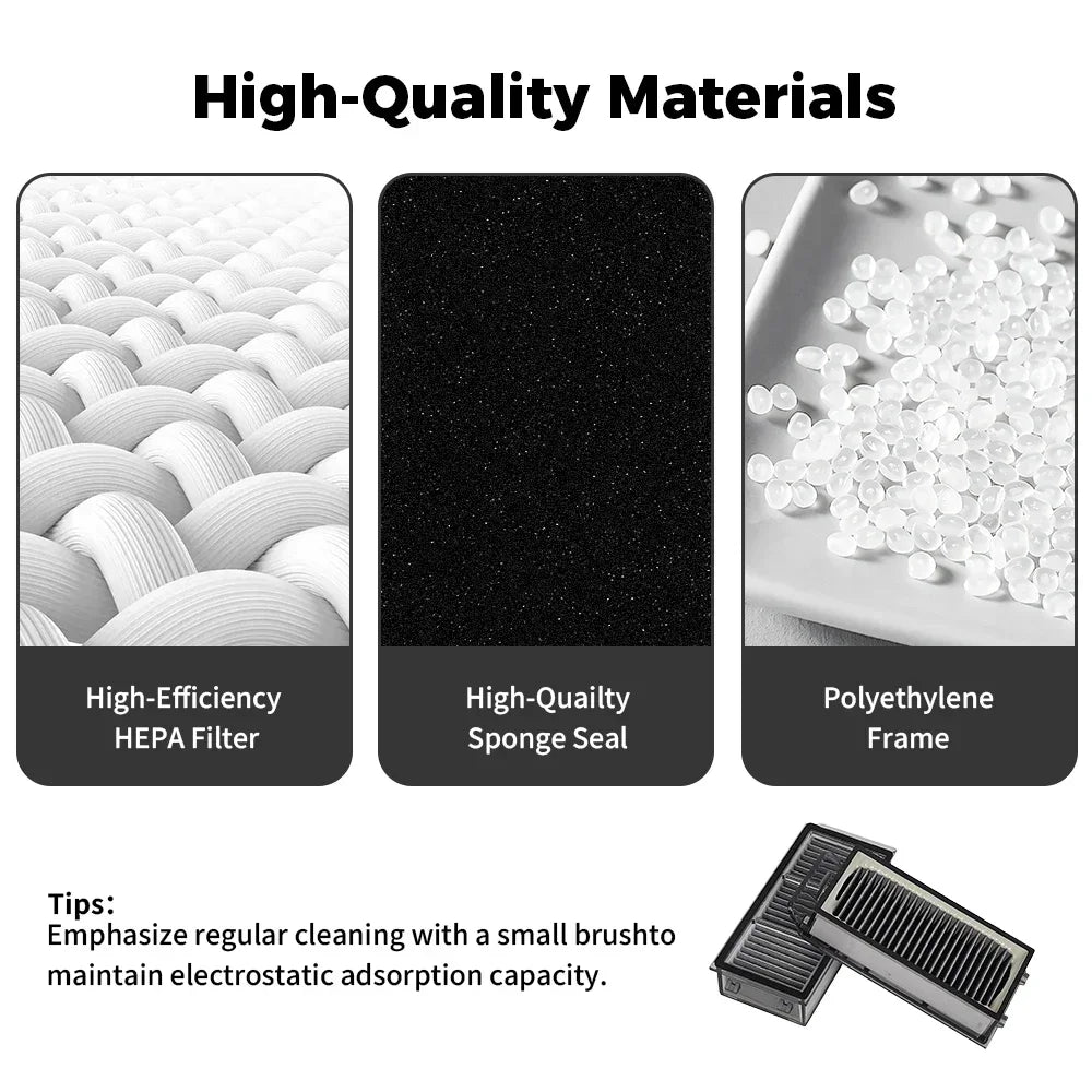 HEPA Filters For Dreame X50 Pro X50 Ultra X50 Master L40S Pro Ultra L50 Pro Ultra MOVA V50 Ultra S40 Enhanced Vacuum Accessories